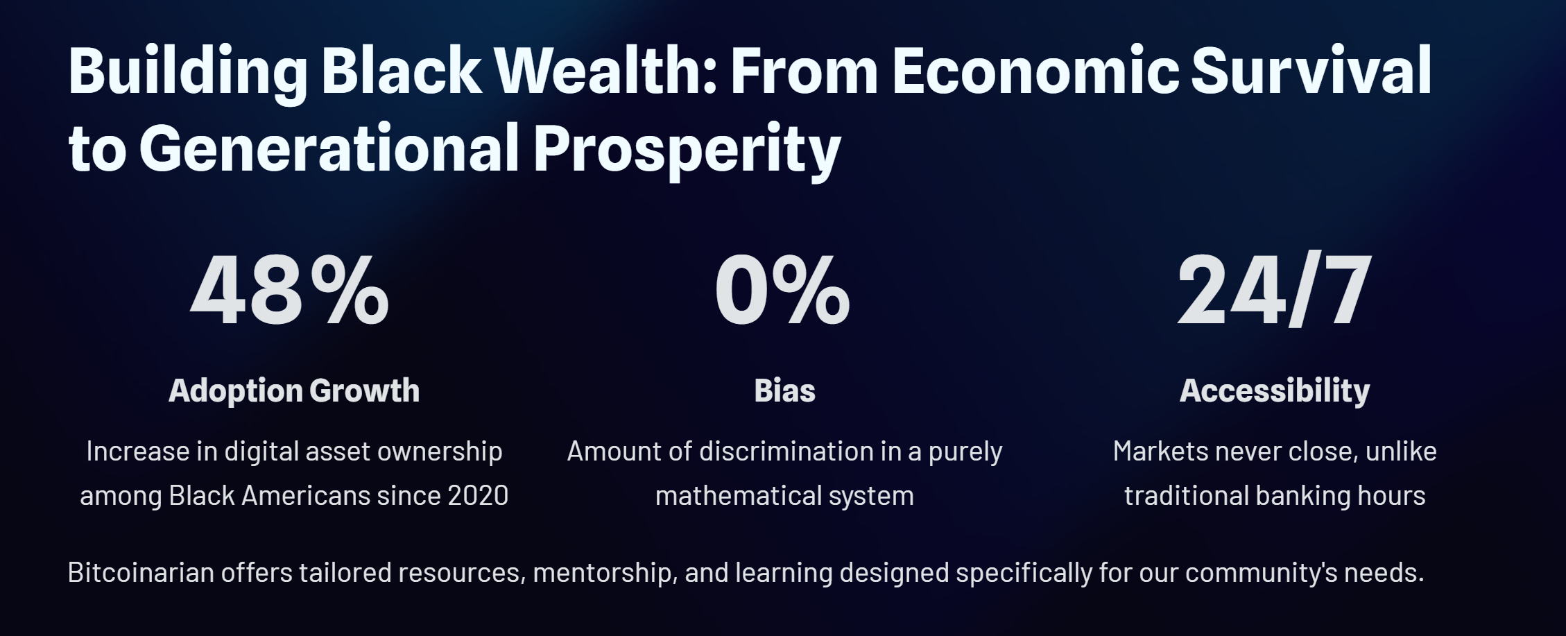 Statistics and data about building Black wealth through Bitcoin